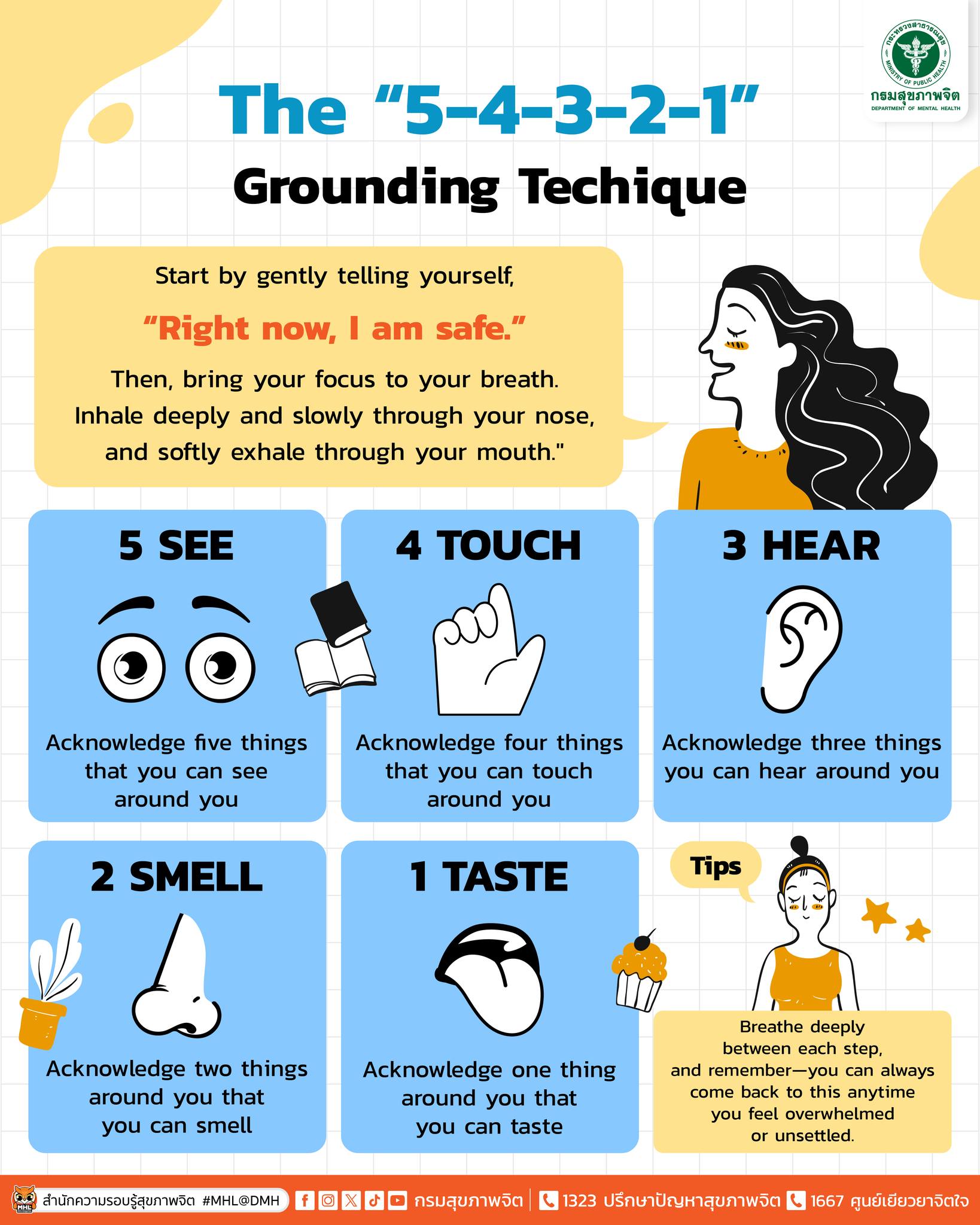 “เทคนิค 5-4-3-2-1”พาสติและใจกลับมาอยู่กับปัจจุบัน💞