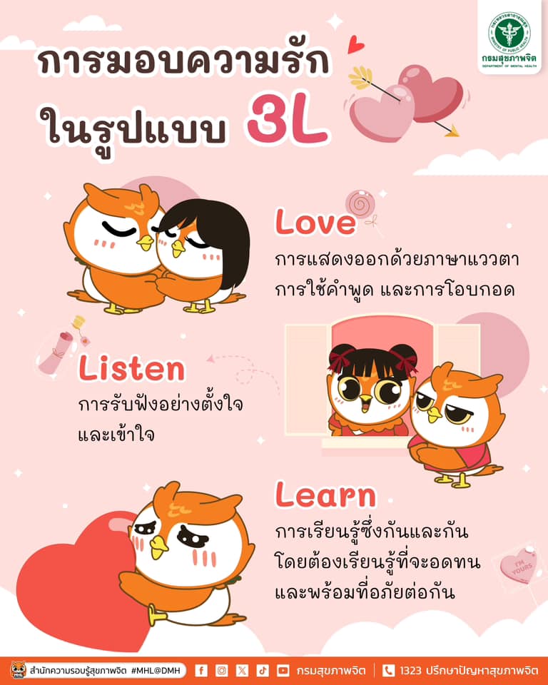 ความสำคัญของการมอบความรักในรูปแบบ 3 L