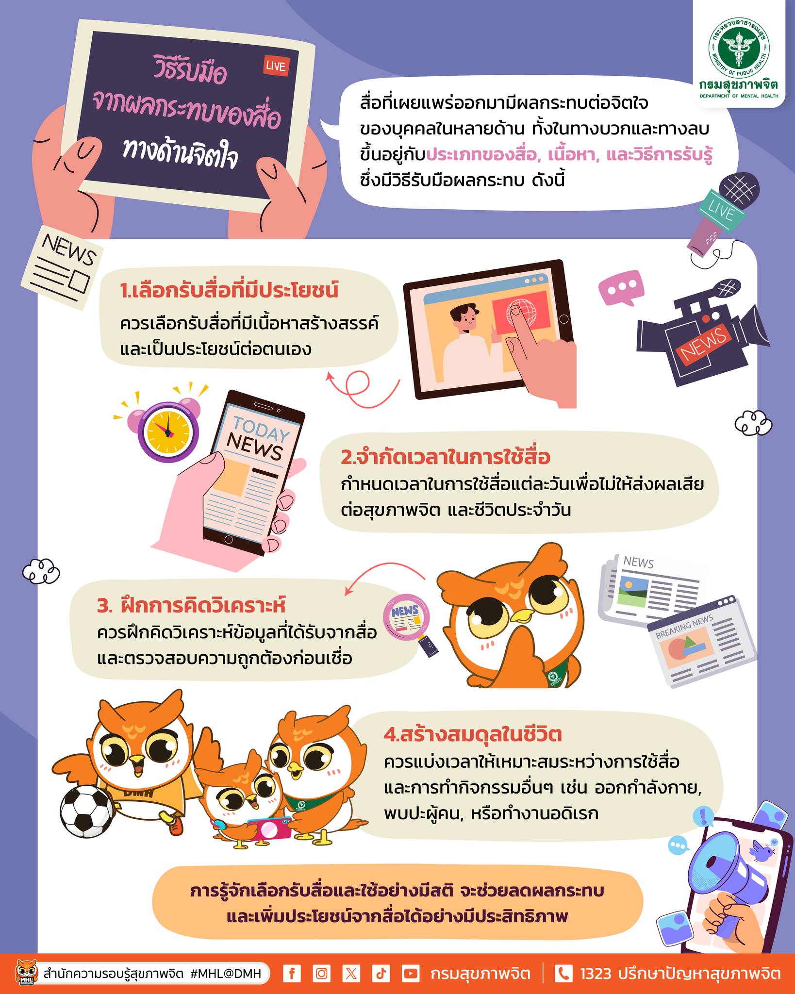 วิธีการรับมือกับผลกระทบของสื่อ