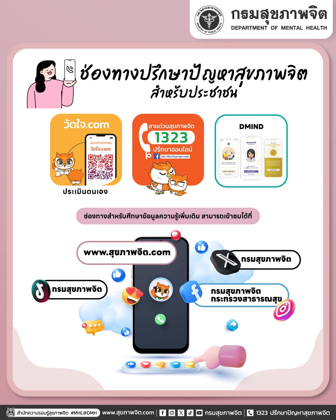 ช่องทางปรึกษาปัญหาสุขภาพจิตสำหรับประชาชน