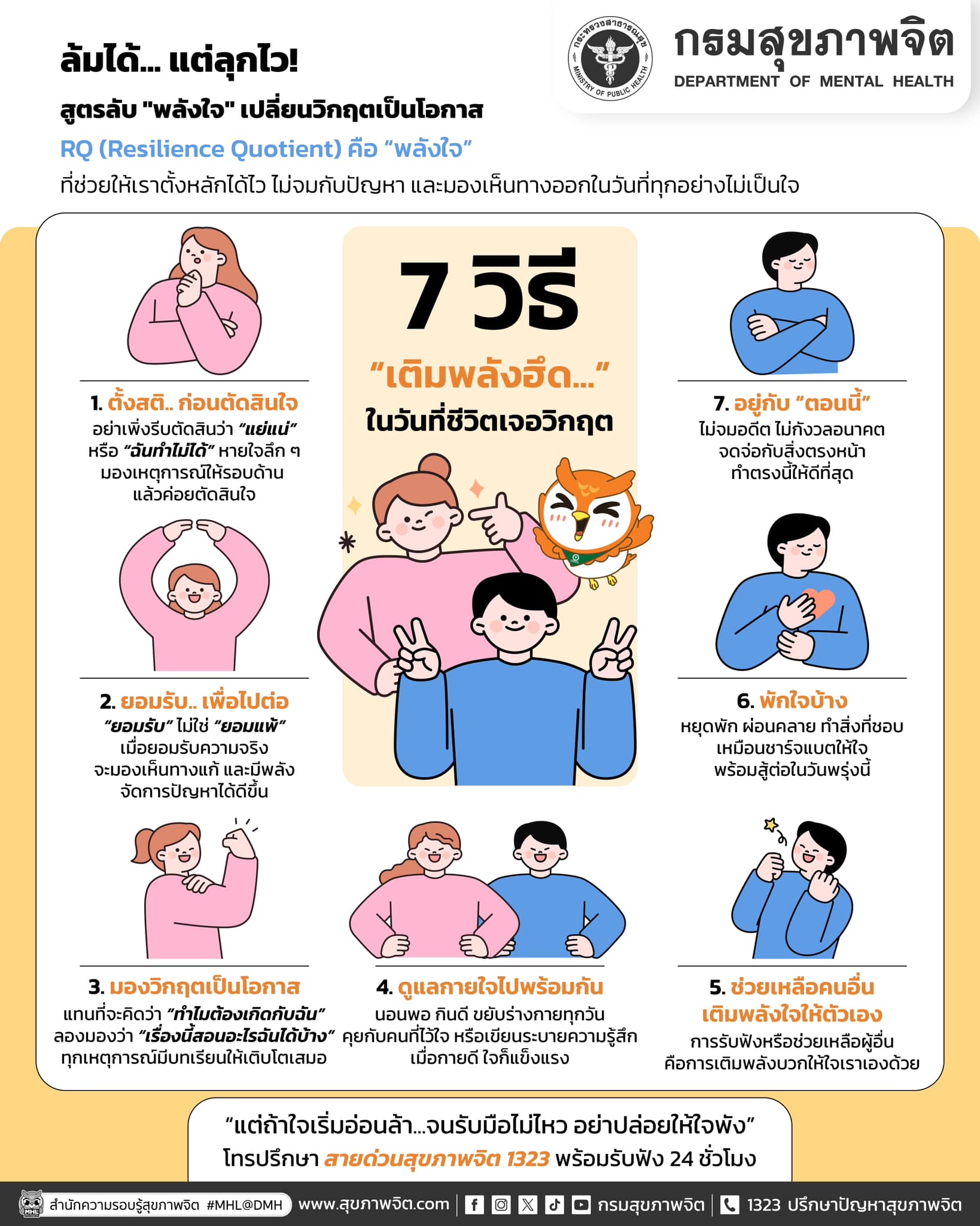 RQ (Resilience Quotient) หรือ “พลังใจ”