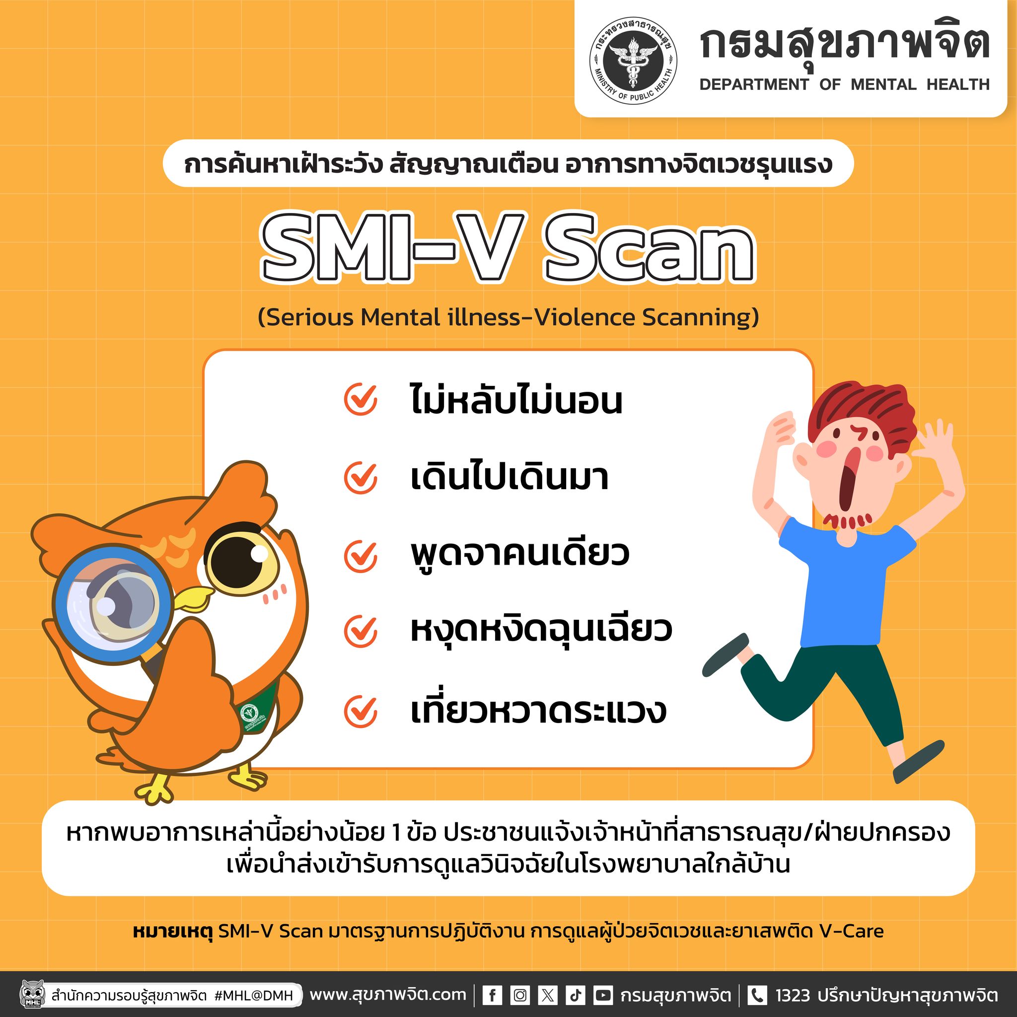 การค้นหาเฝ้าระวัง สัญญาณเตือน อาการทางจิตเวชรุนแรง