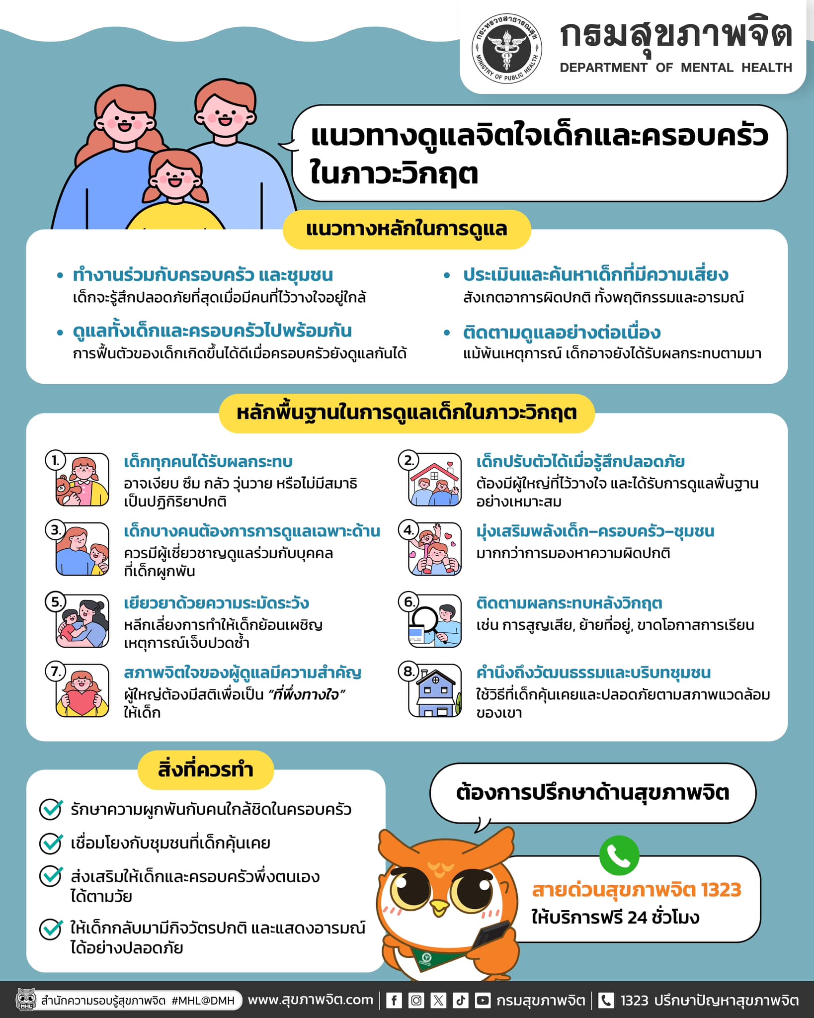 กิจกรรมอธิบดีกรมสุขภาพจิต