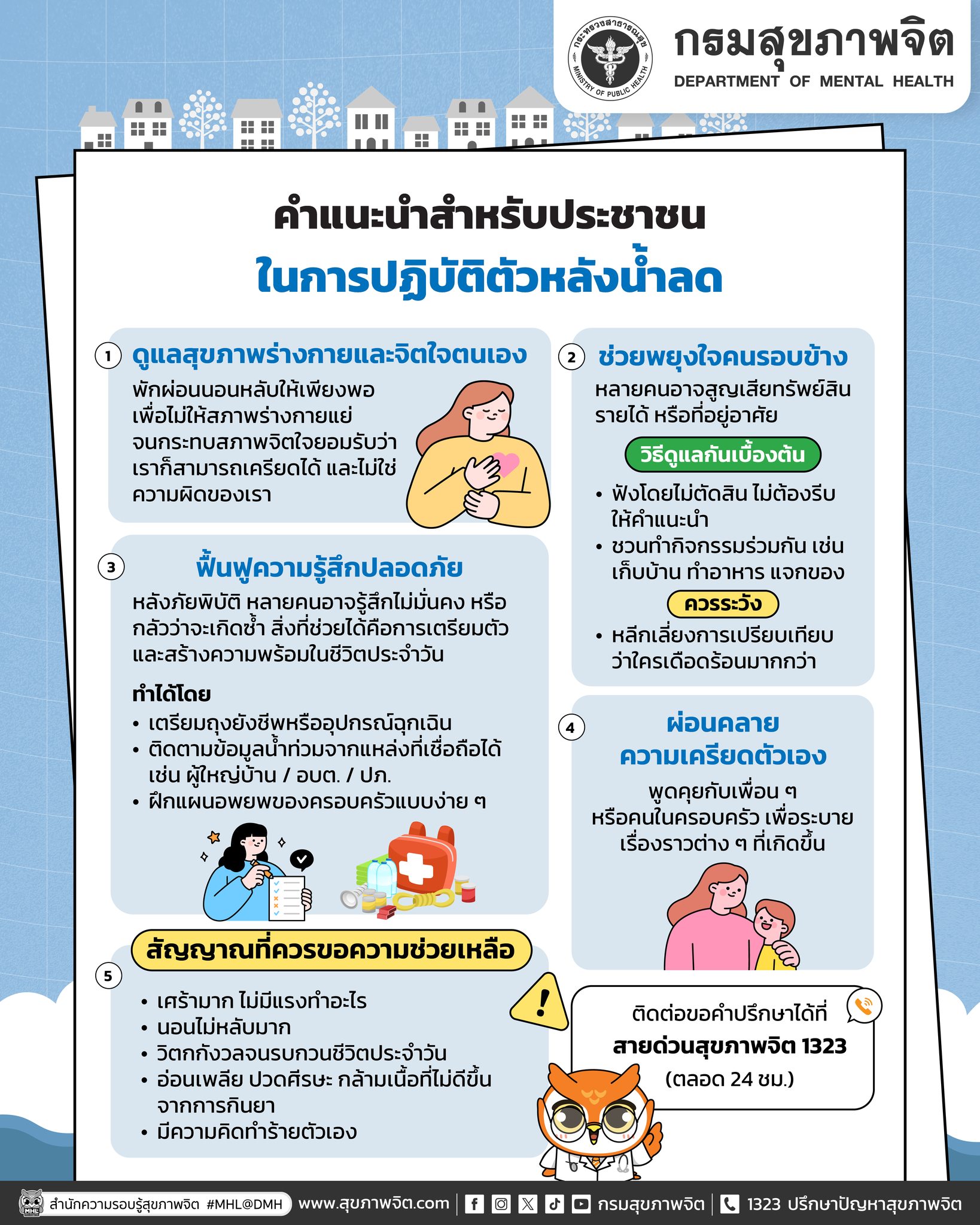 กิจกรรมอธิบดีกรมสุขภาพจิต