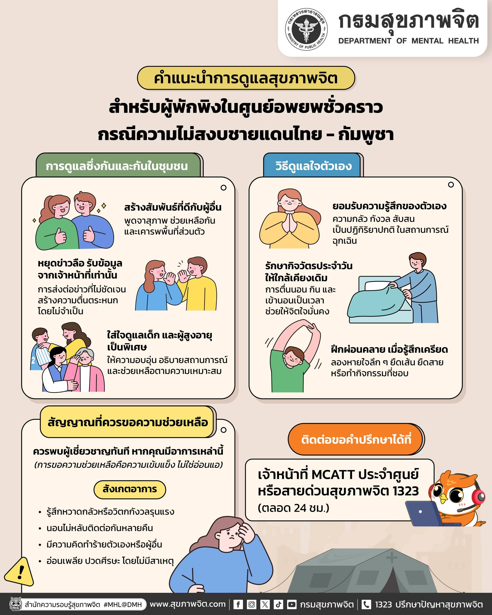 กิจกรรมอธิบดีกรมสุขภาพจิต