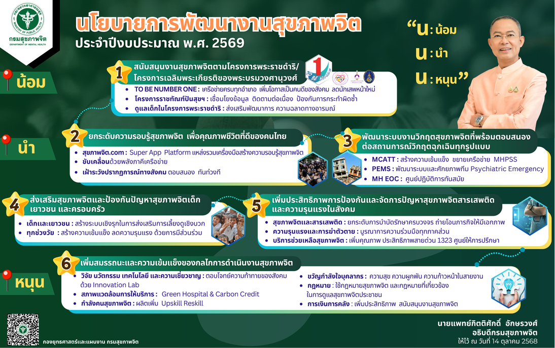 นโยบายอธิบดี