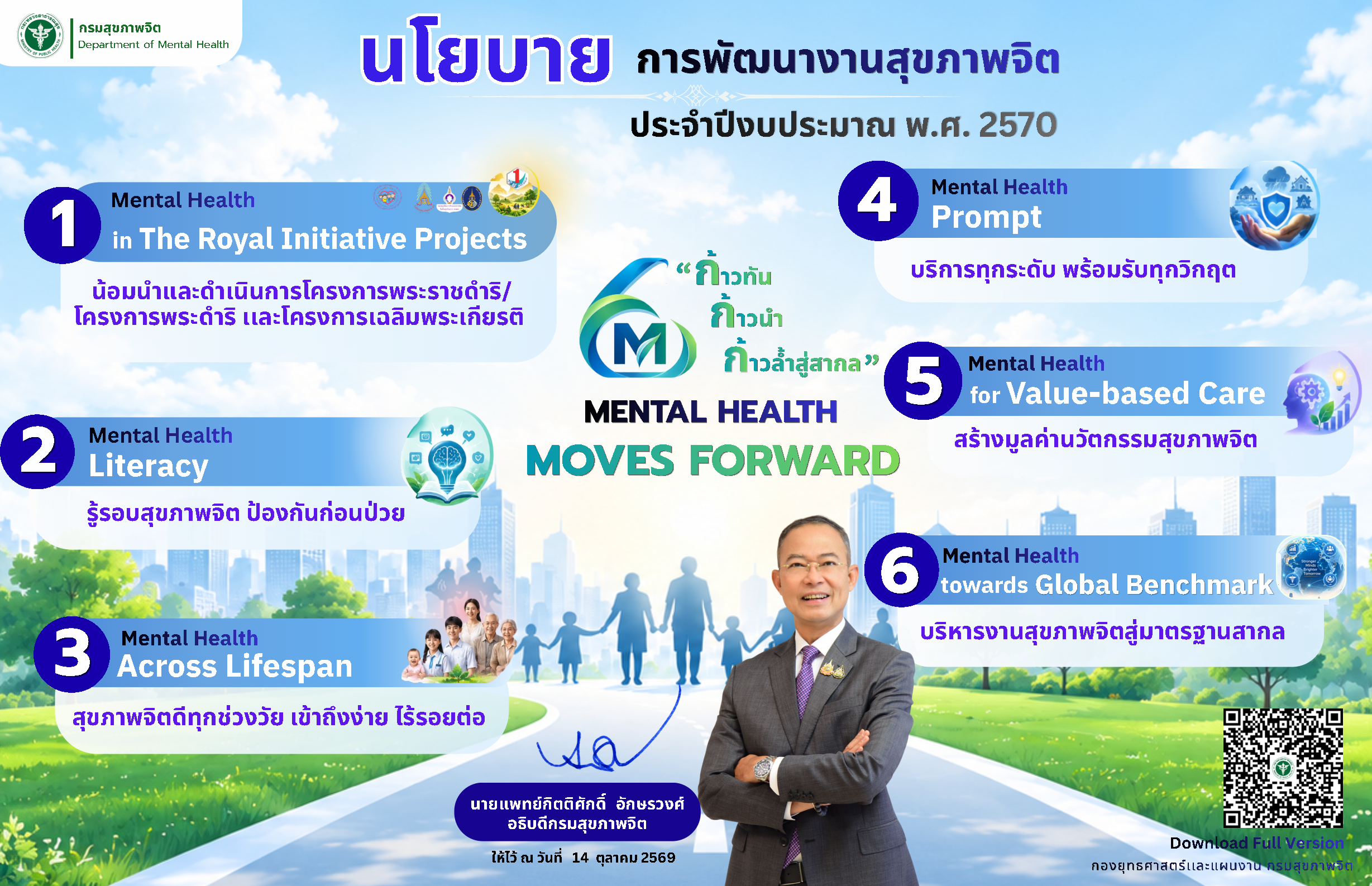 นโยบาย70